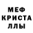 МЕФ мука Olia Hrubska